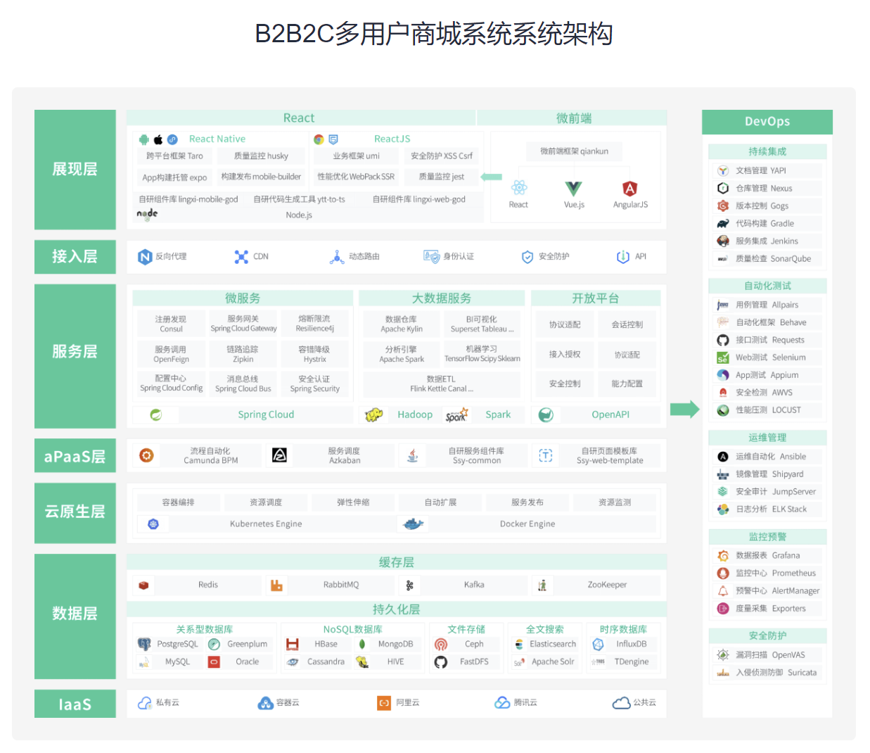 河北优广信息科技有限公司 河北优广信息科技有限公司