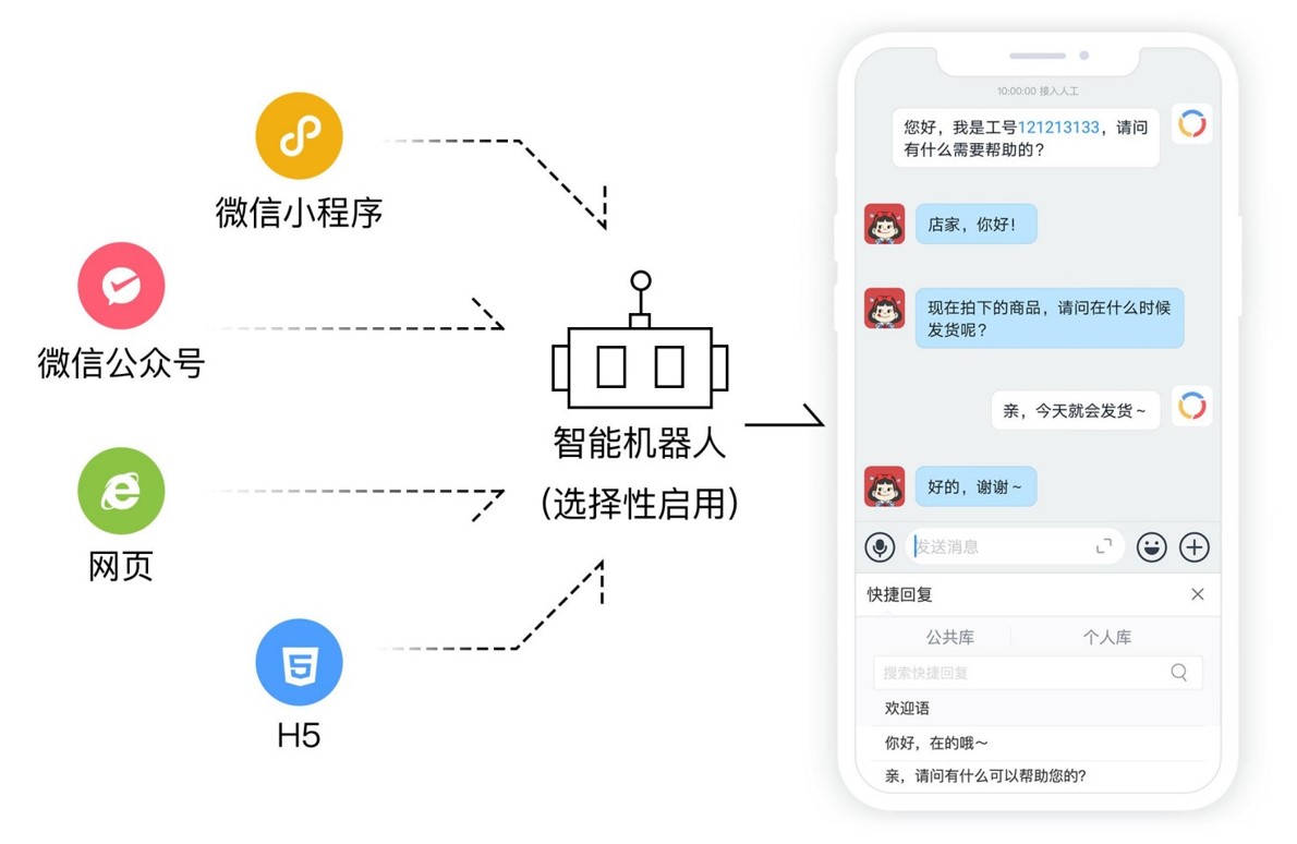 河北优广信息科技有限公司 河北优广信息科技有限公司
